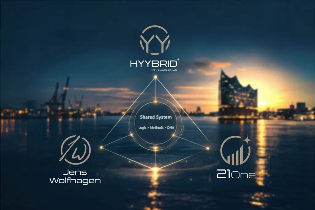 Visualisierung der Markenarchitektur von Jens Wolfhagen mit Hybrid Intelligence®, Jens Wolfhagen und 21One vor Hamburger Skyline